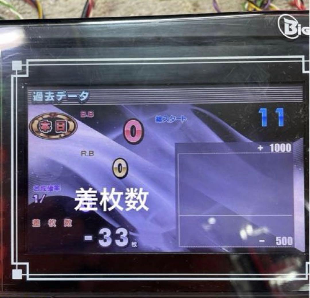 送料込みone Aビッグウォーズ5インチ液晶搭載差枚数表示2台セット