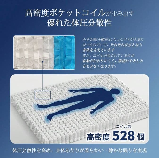 ラグア 圧縮梱包 設置簡単 布袋コイルマット