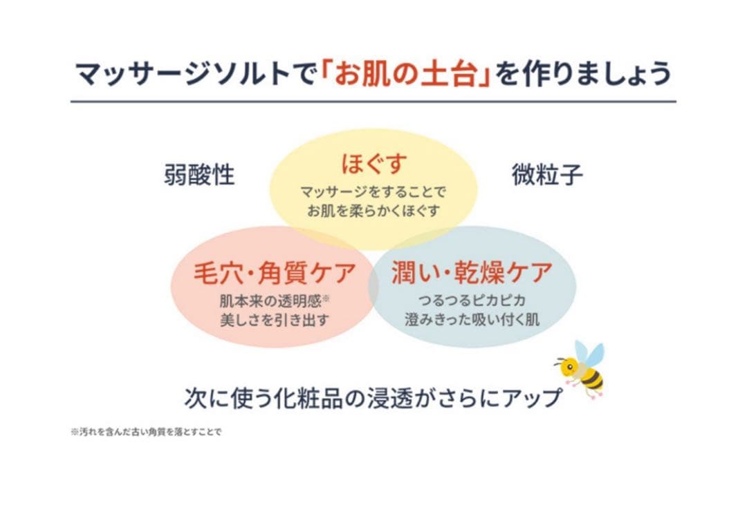 クインビー　マッサージソルト　2個セット