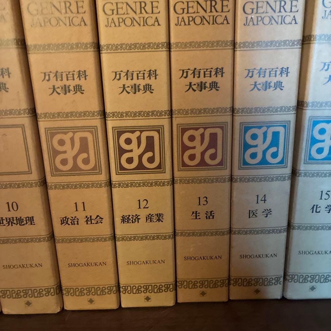 万有百科大事典 全21巻セット