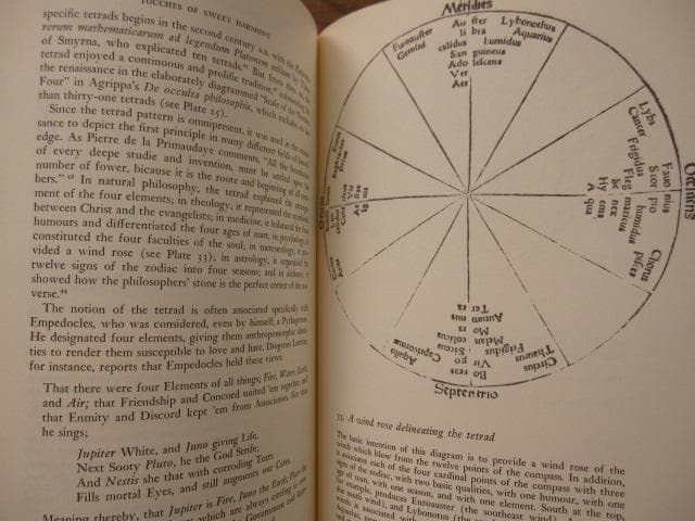 Touches of Sweet Harmony　S. K. Heninger