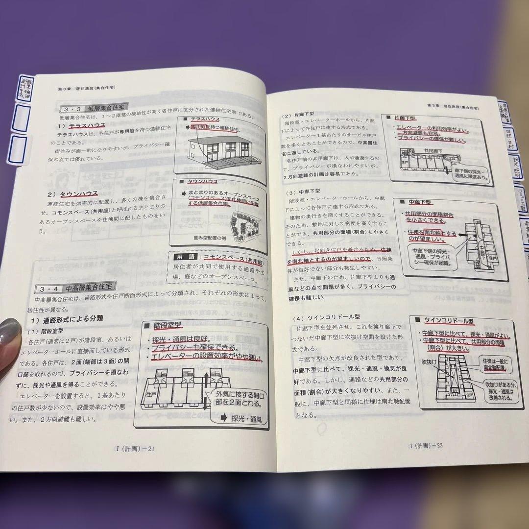 【美品】1級建築士テキスト・問題集全13冊演習セット