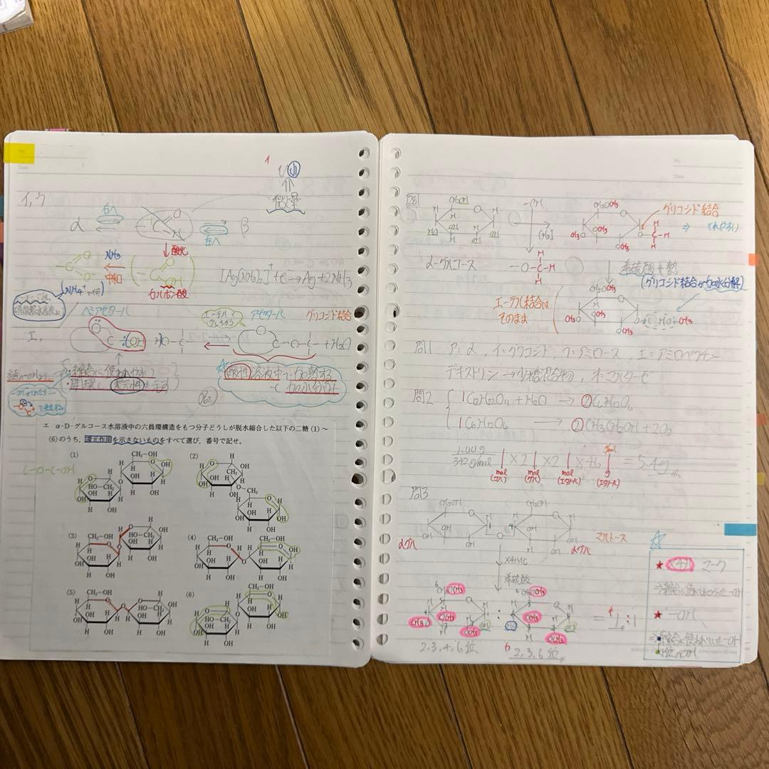 ハイレベル化学＋ハイレベル化学演習＋板書セット