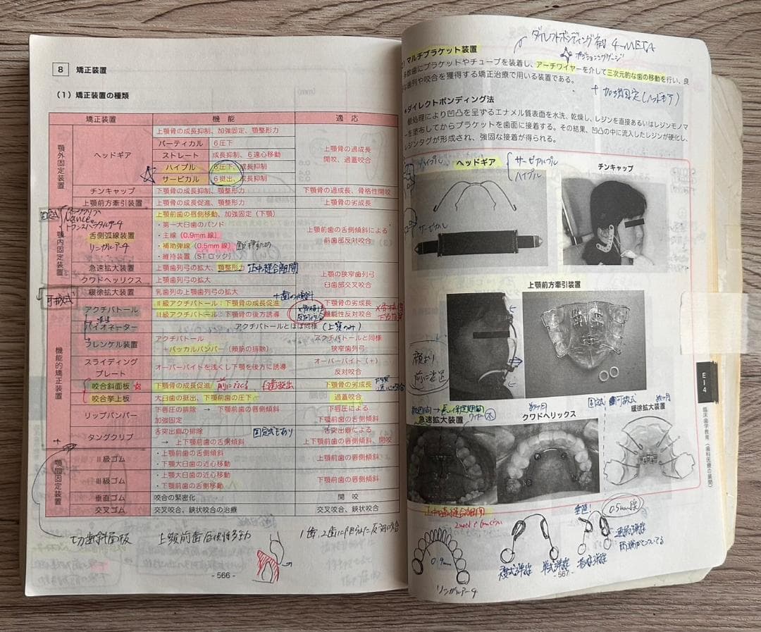 歯科CBT辞典2016（最新）3冊セット