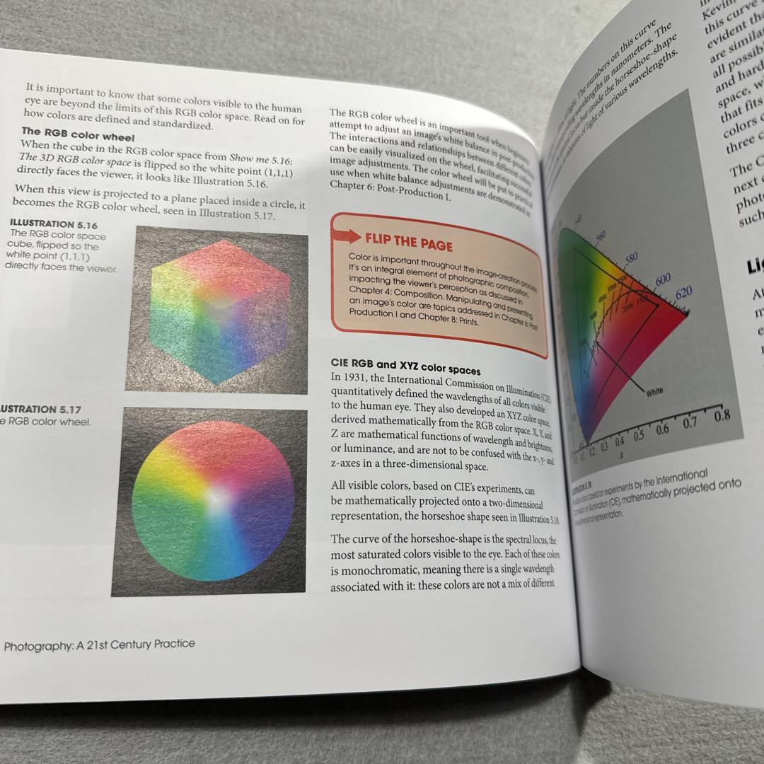 Photography: A 21st Century Practice 洋書