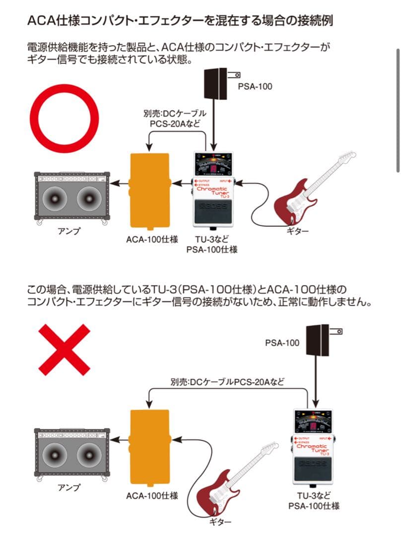 BOSS GE-7 イコライザー 1997年 台湾製