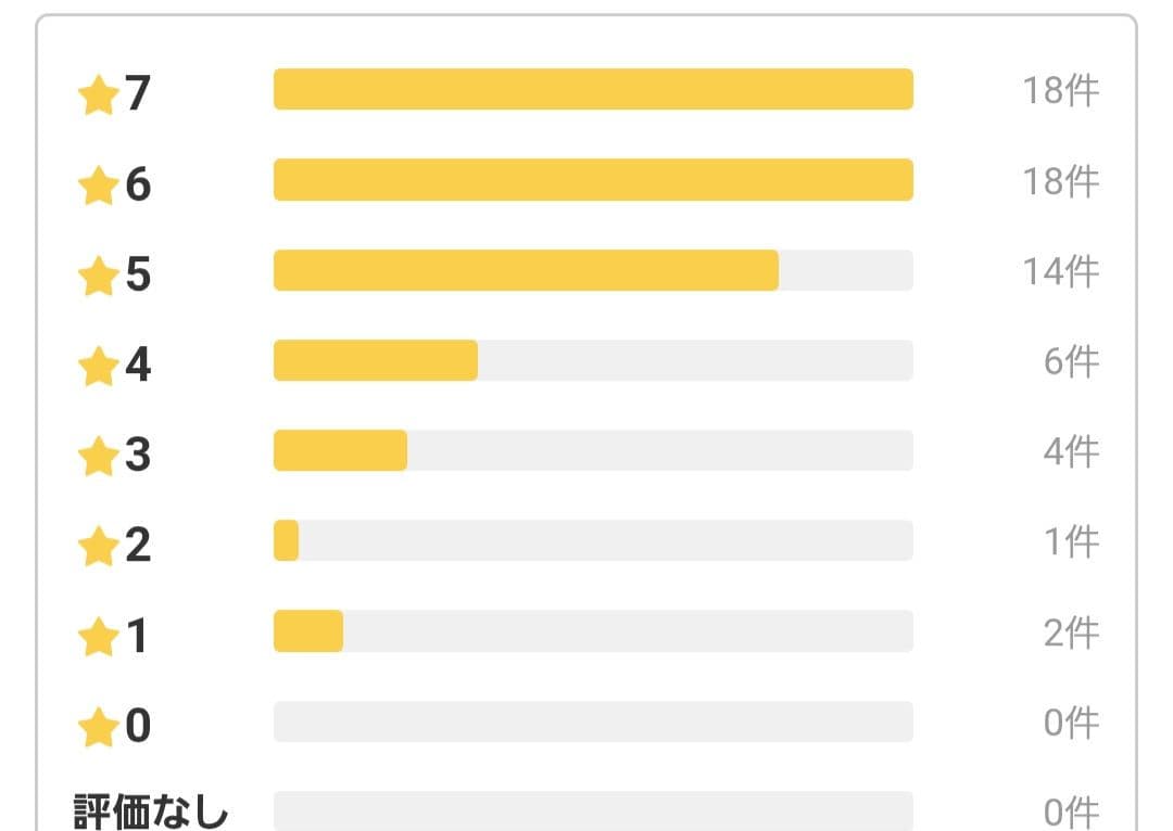 トムフォードトレースタッチクッションファンデーション&替えパフ付き　リネン