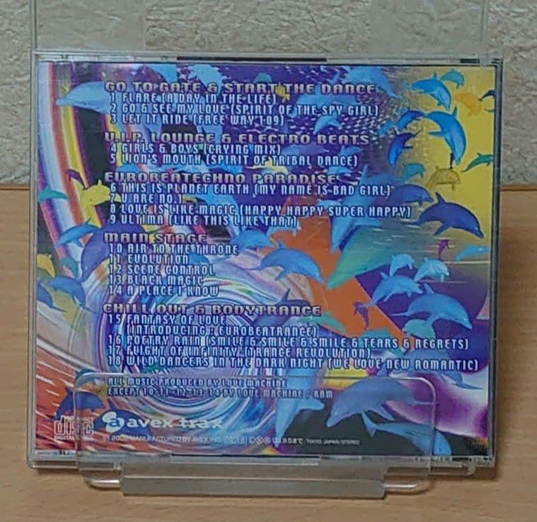 超盛り上がりテクノ(7)~ユーロビートテクノ・ザ・セヴンス・ヘヴン