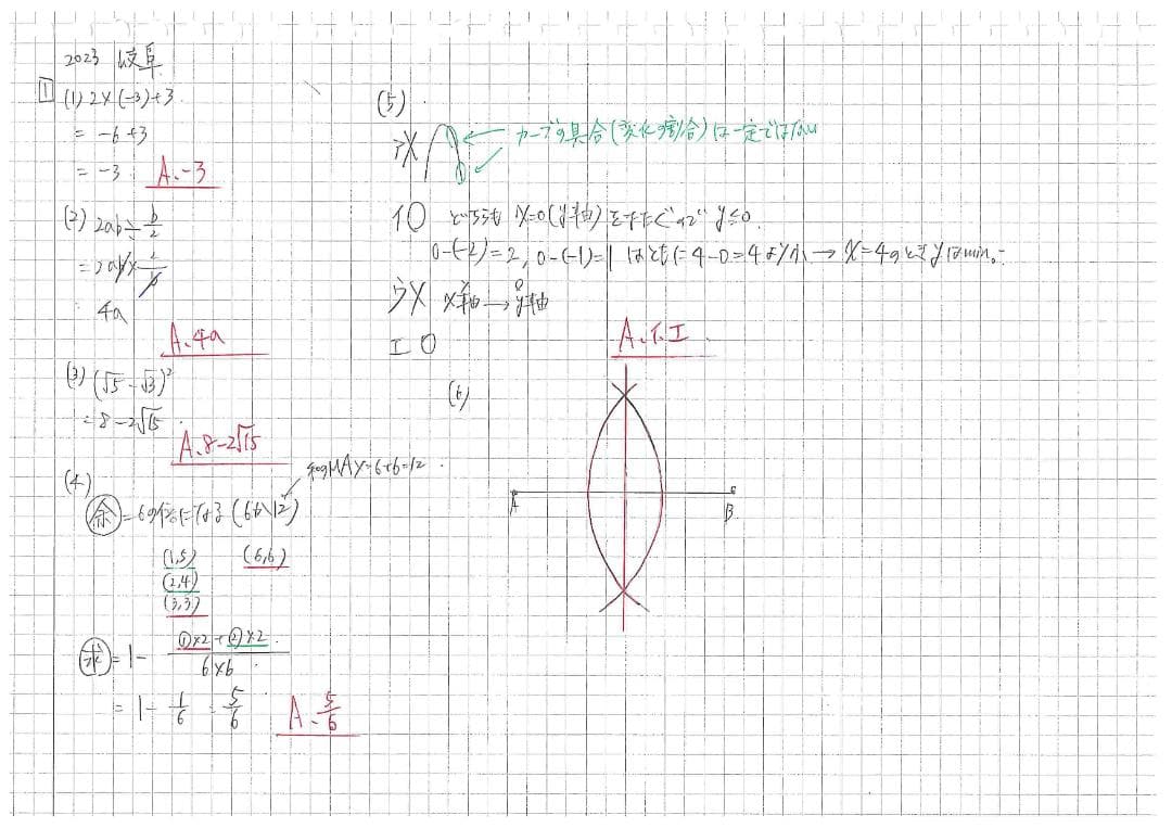 塾講師オリジナル数学解説 全問動画付 岐阜 公立高校入試 2022-24 過去問