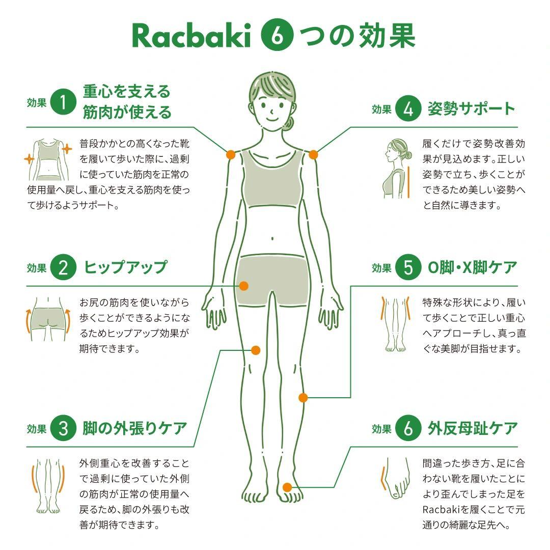 Racbaki イージーサンダル ラップ ブラック