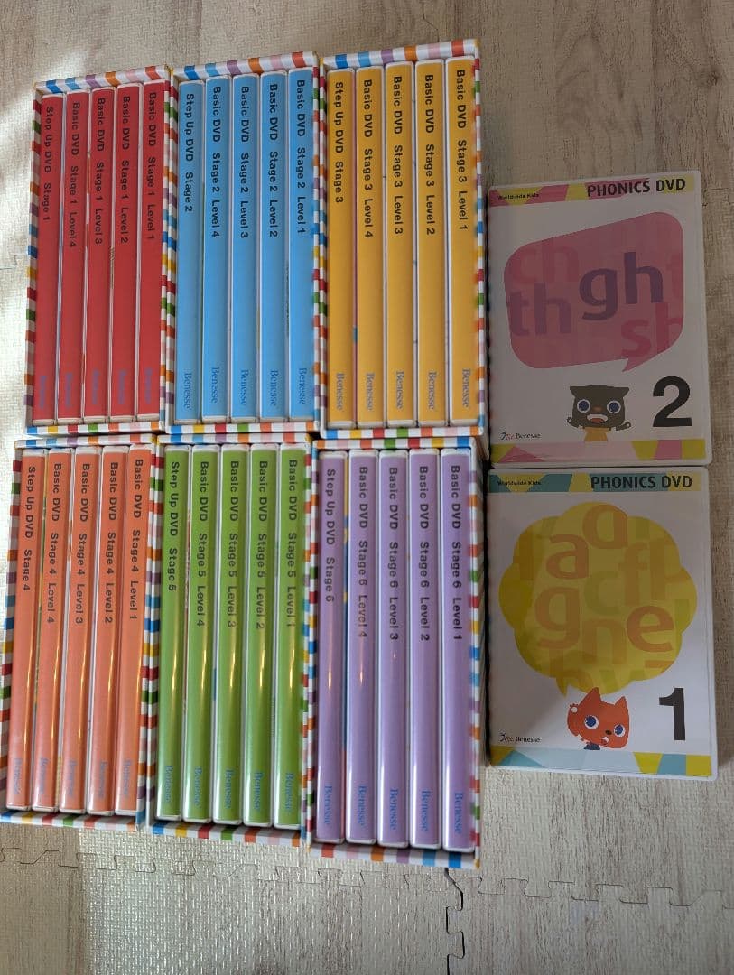 ベネッセ　ワールドワイドキッズセット