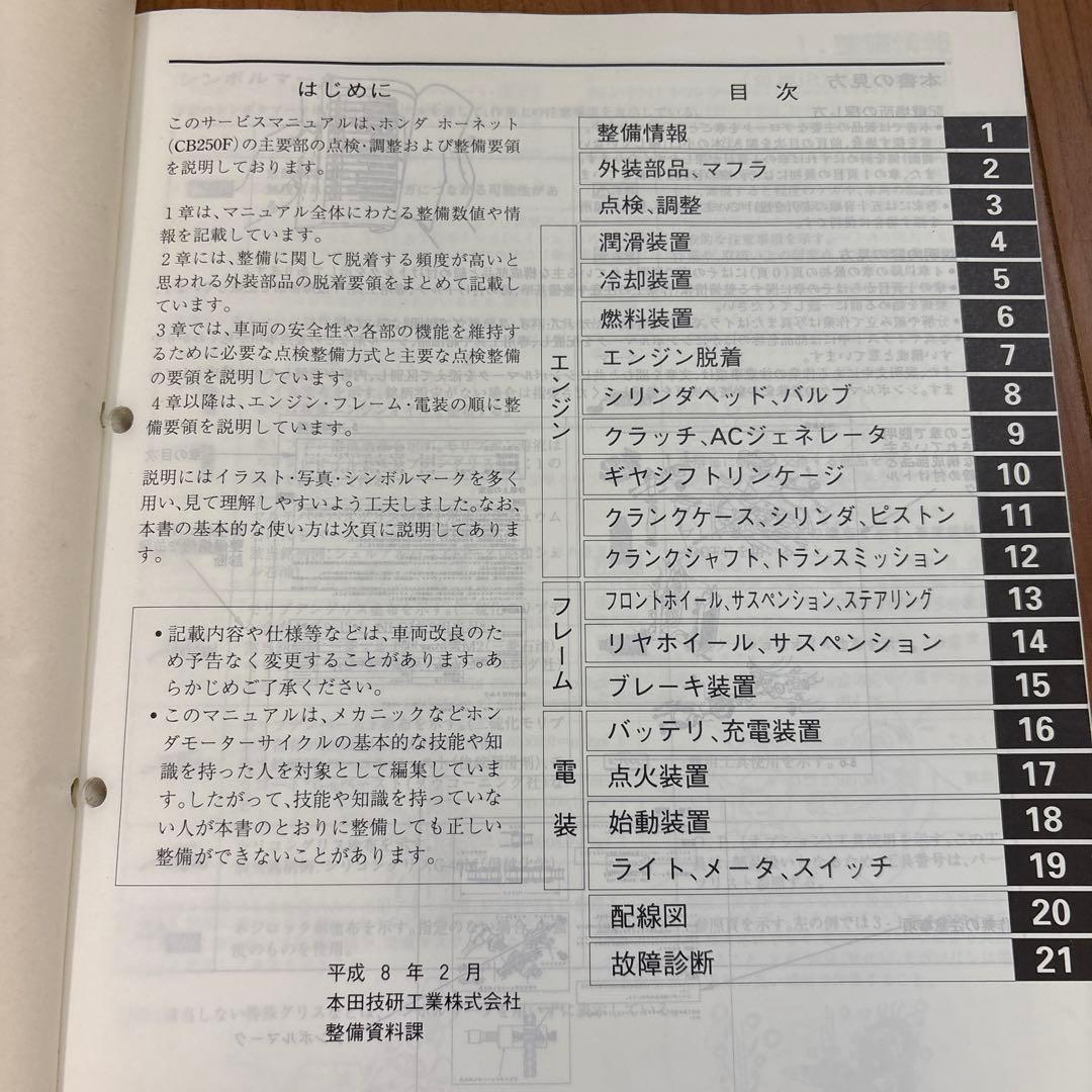 ホーネット250サービスマニュアル&パーツリスト