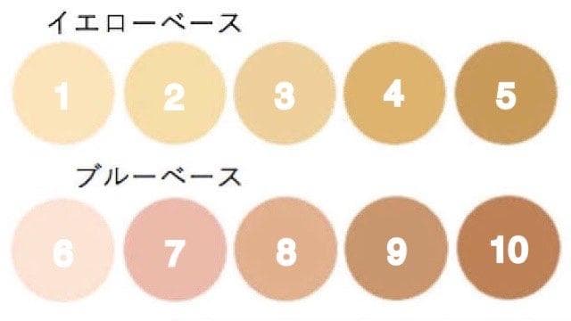 初めてのメンズメイクニキビ隠しできるメイク6点コンプリートセットメイク解説動画付