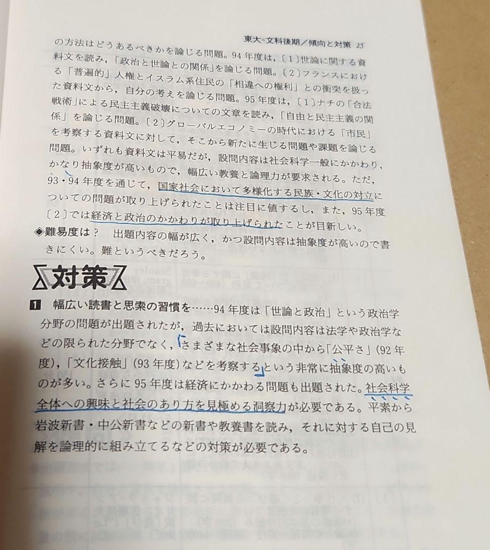 東京大学 文科・後期日程 1996年