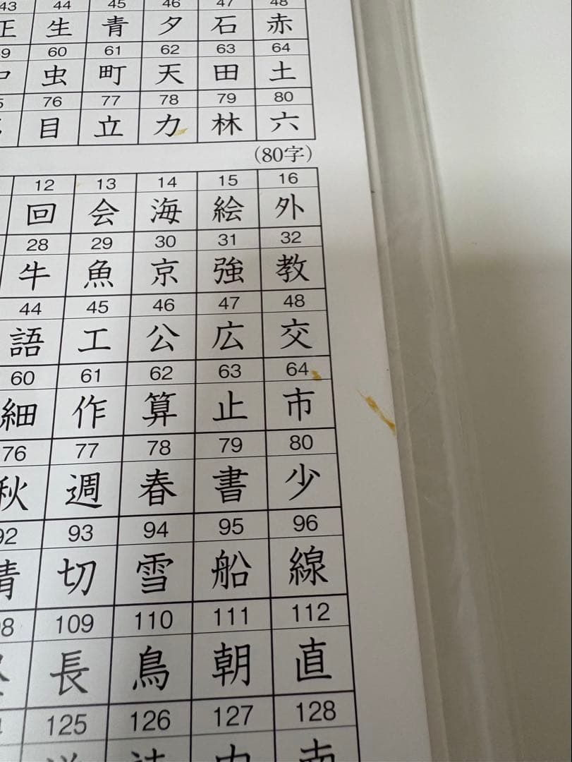 特別支援の漢字教材 初級 160ページ