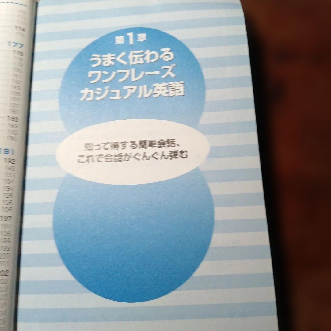 とつさのひとこと英会話 No.16