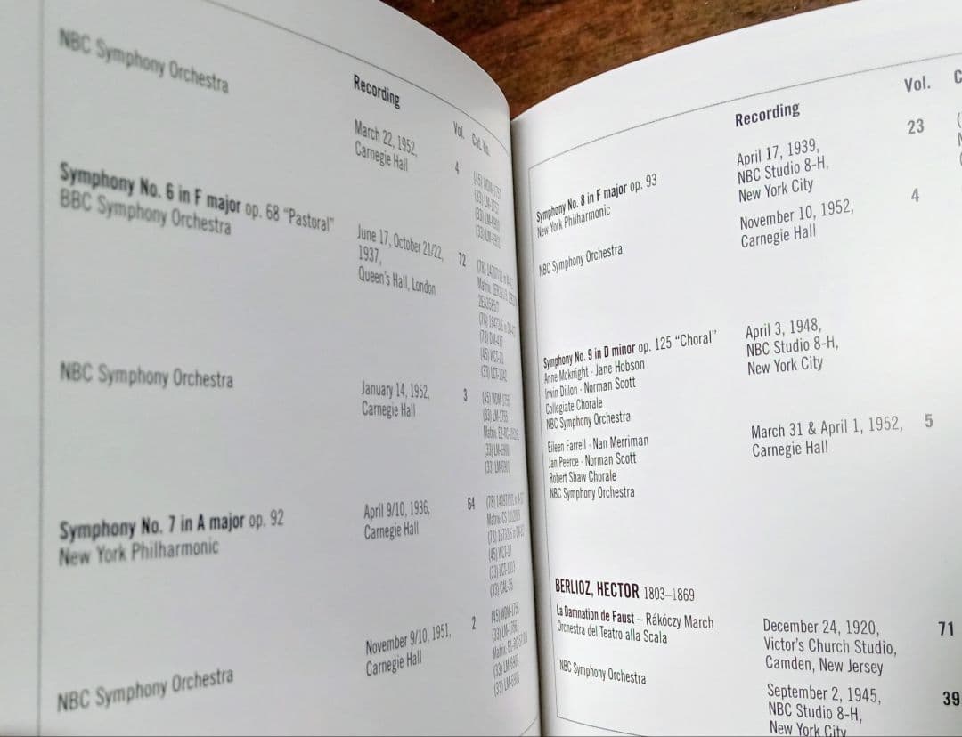 トスカニーニ∶RCA録音CD全集(函入り84CD+1DVD、欧文解説書)