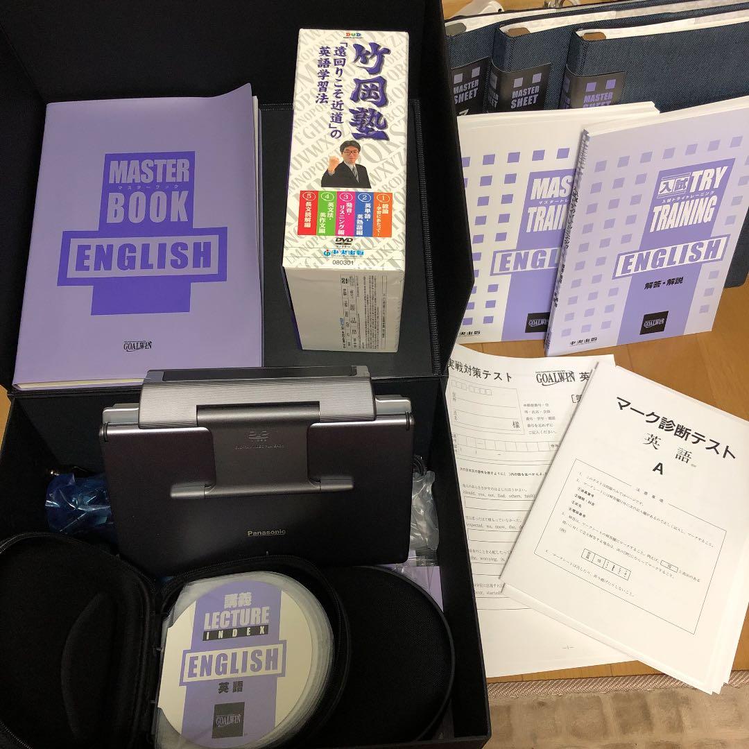 中央出版 ゴールウィン 英語 参考書 受験