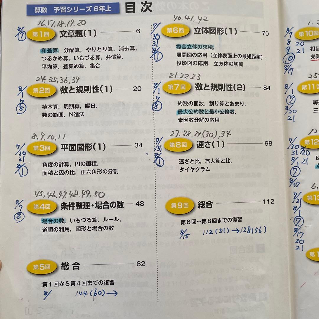 予習シリーズ 算数 6年生 問題集セット