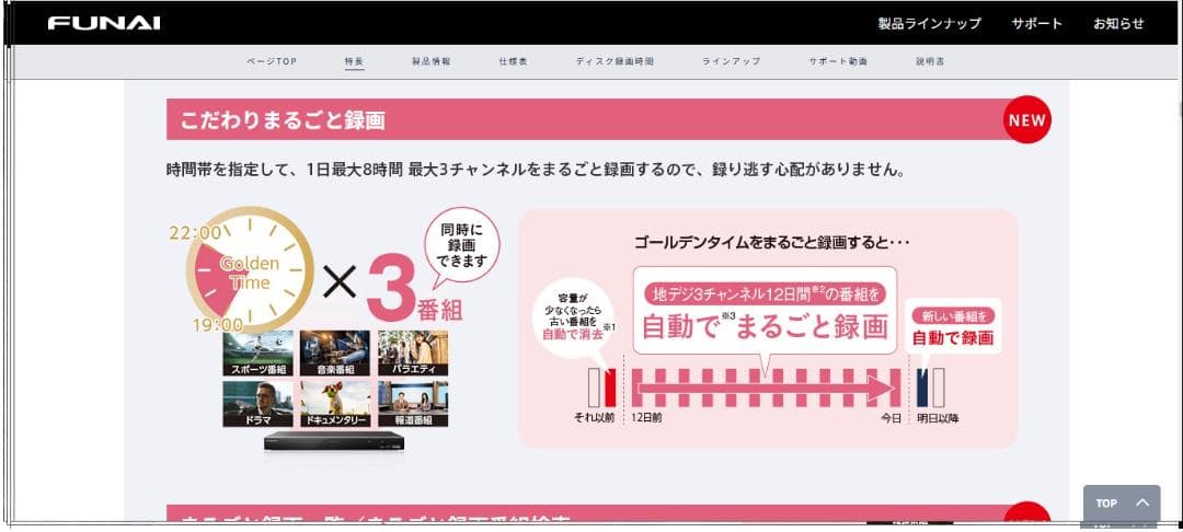AI機能付き　FBR-HT1010　３番組同時録画　HDD:4TB