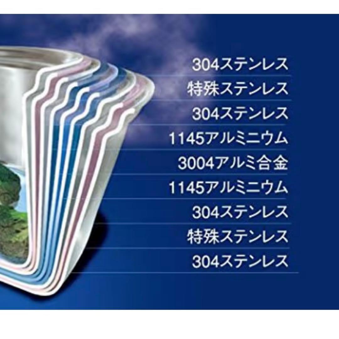 お年玉価格1/7まで【美品】ビタクラフト ウルトラ 9503 アメリカ製