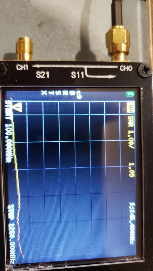 トランシーバー STANDARD C6000 430/1200MHz TWIN BANDER