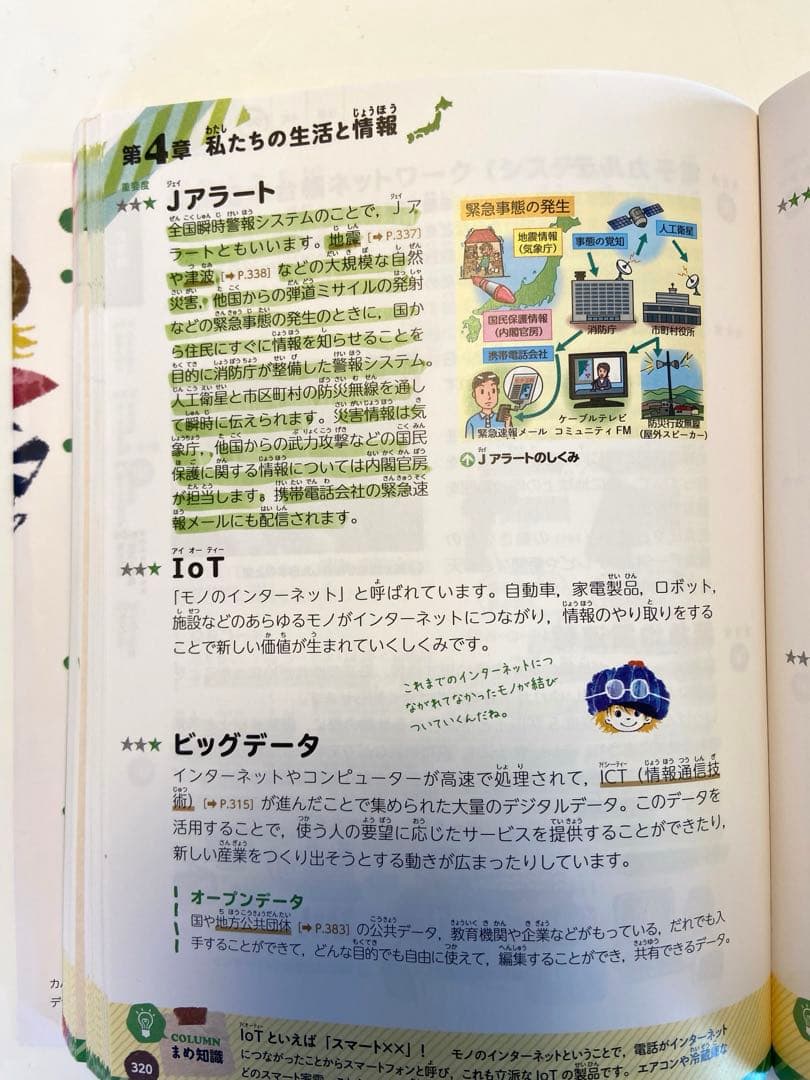 に答える！小学校教科書シリーズ全6冊セット