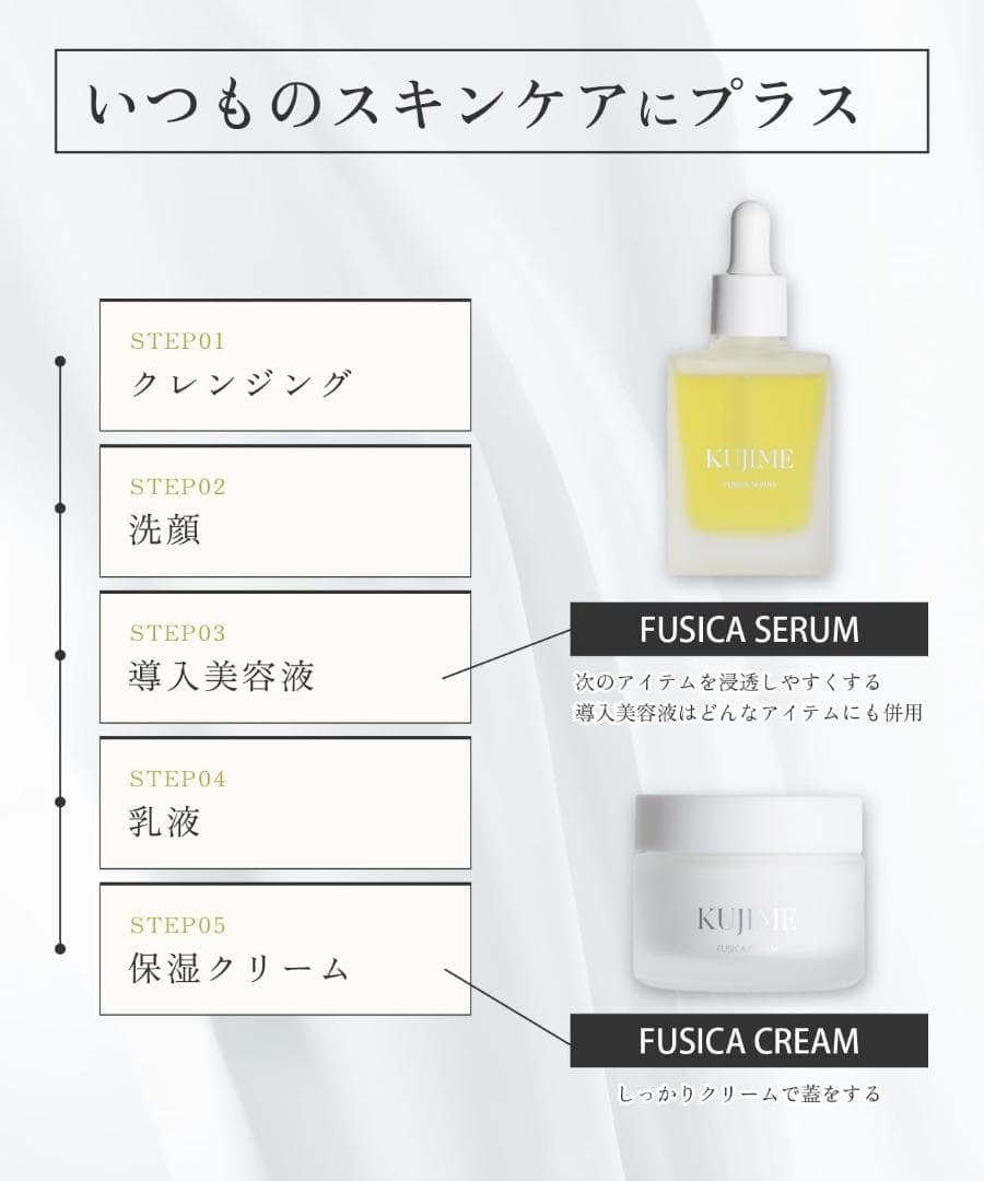 レッド様用 KUJIME FUSICA CREAM 保湿クリーム ヒト歯髄幹
