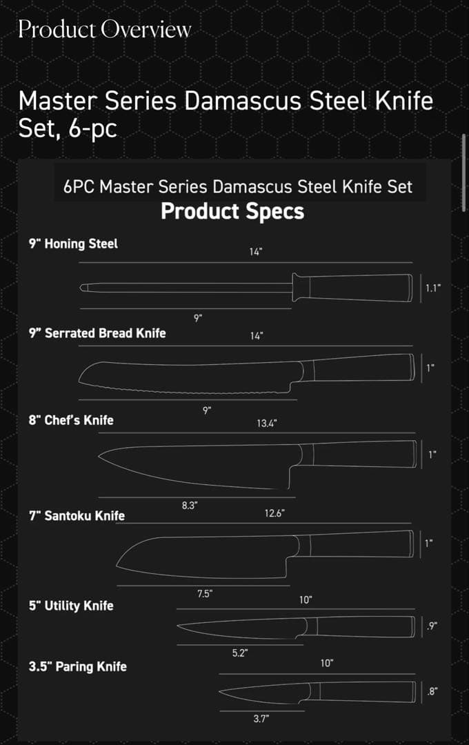 新品未使用) 日本未発売　HEXCLAD 包丁セット
