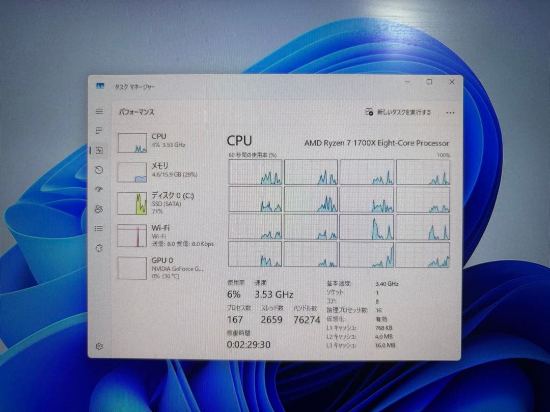 【ライトゲーミングPC】Dell Inspiron 5675