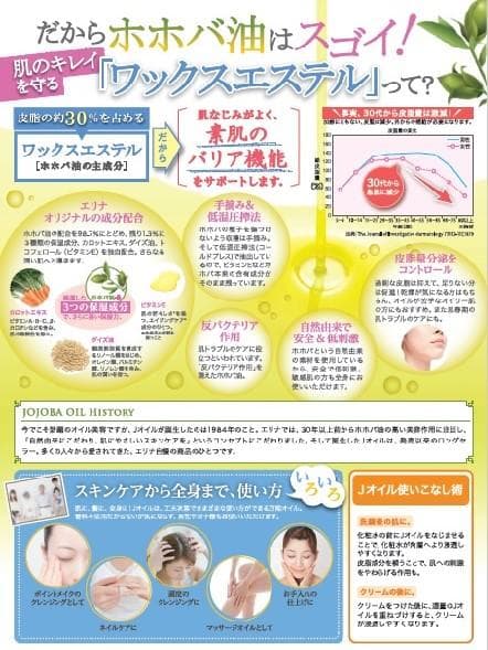 エリナ フレッシュナー2 Jオイル1 ナイトクリーム2 ロイテリナ2 計7点