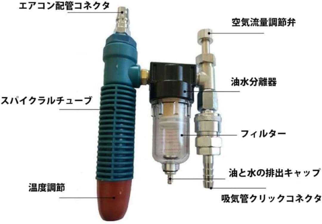 個人用冷却器 クールベスト用 エアー装置 コンプレッサー接続型 熱中症対策に最適