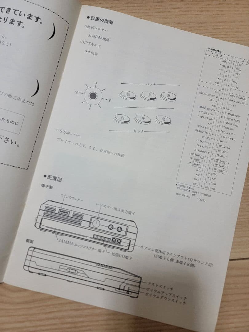 スーパーストリートファイター II アーケード基板 CAPCOM