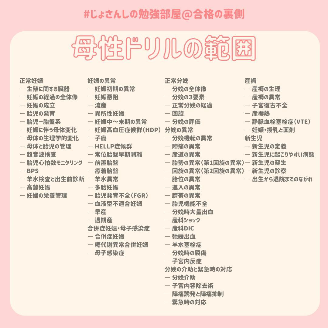 助産師学校受験対策ドリル①～⑤ 母性フルセット250問 国試 看護師