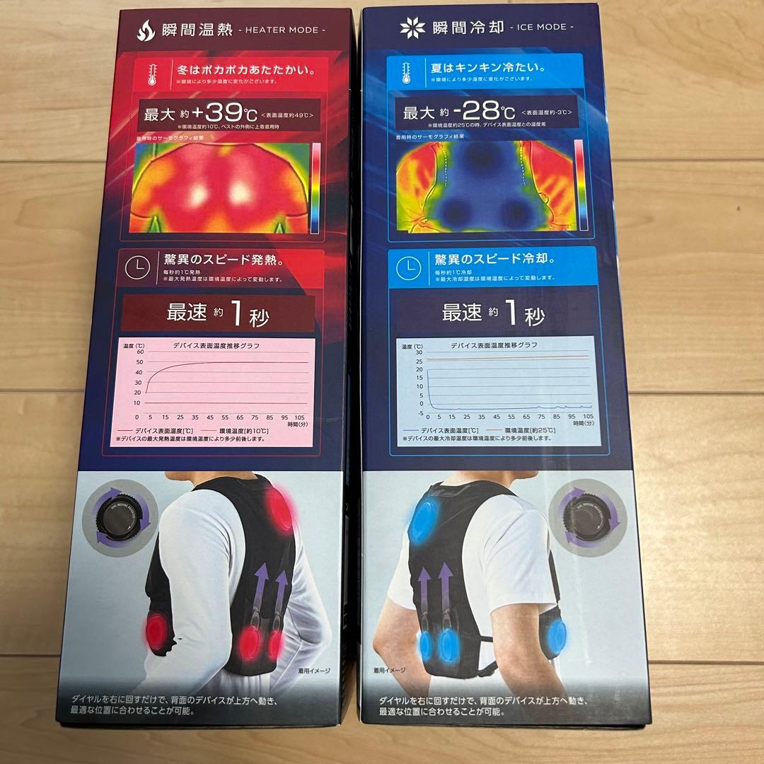 新品 ワークマン アイス×ヒーター ペルチェベストPRO2 2個セット