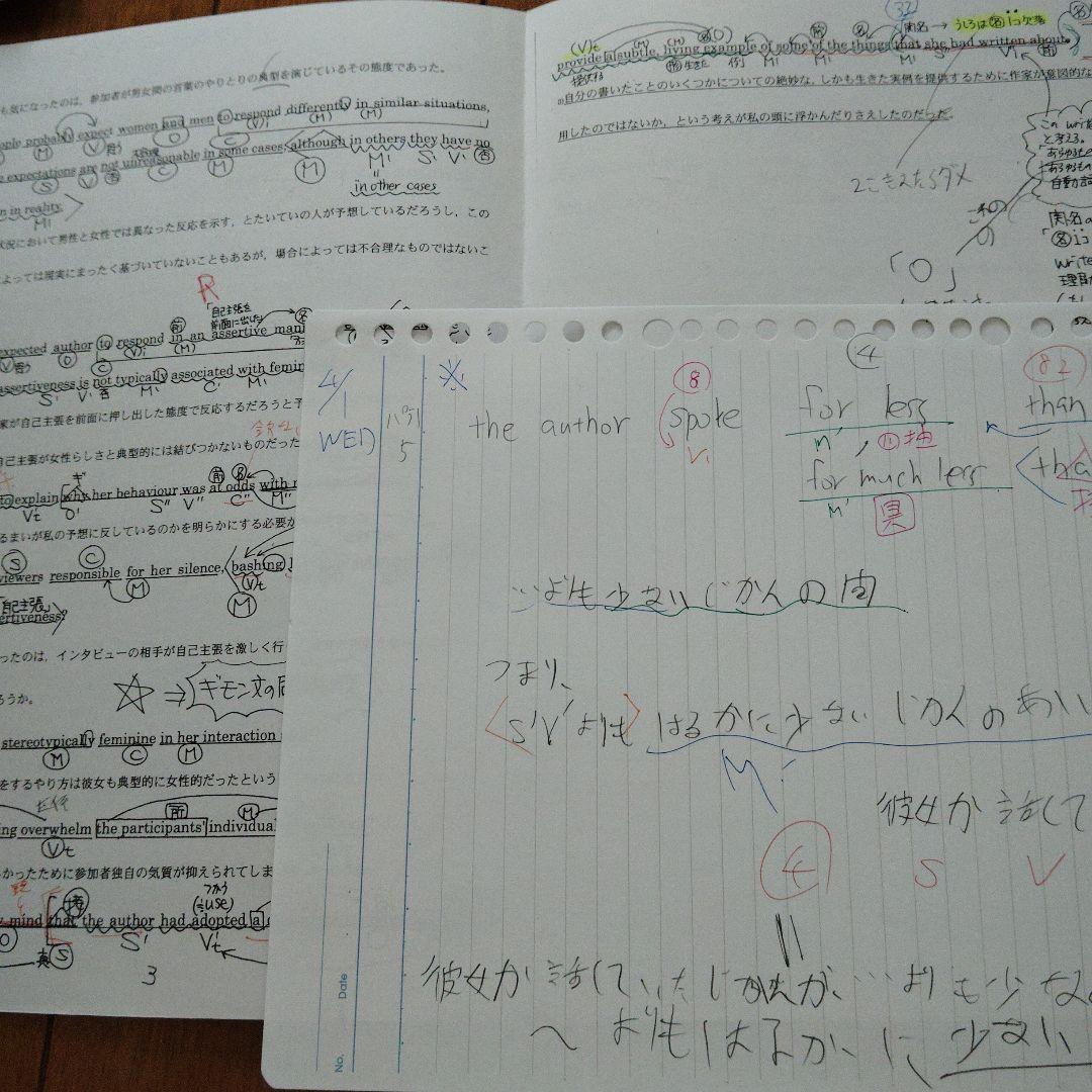 特別選抜英語 2024春期 河合塾【登木先生】