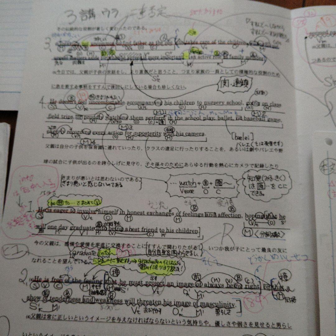 特別選抜英語 2024春期 河合塾【登木先生】