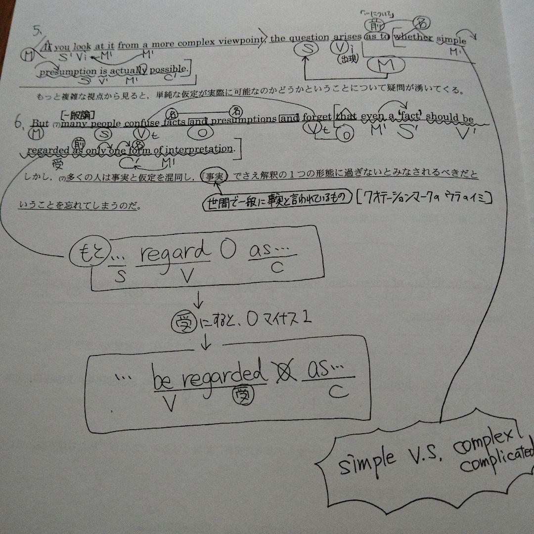 特別選抜英語 2024春期 河合塾【登木先生】