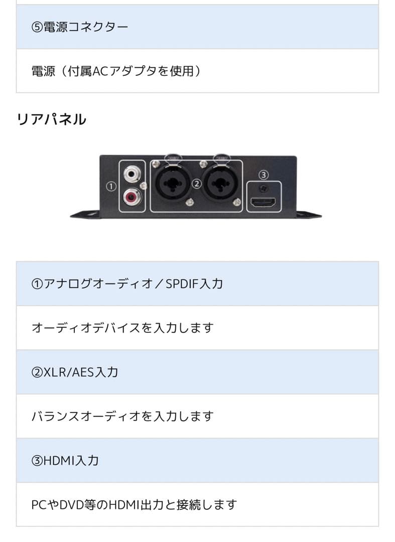 VPC-HS2EA HDMI to SDIコンバーター アップ・ダウンコンバート