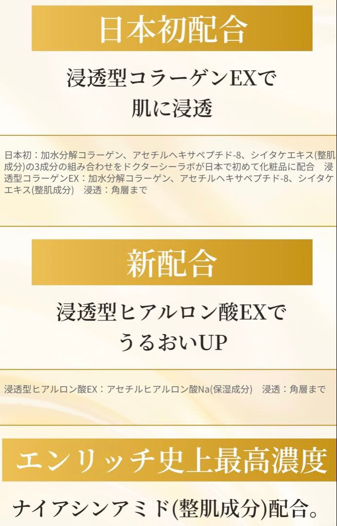 DR.CI:LABOドクターシーラボ　 アクアコラーゲンゲルセット