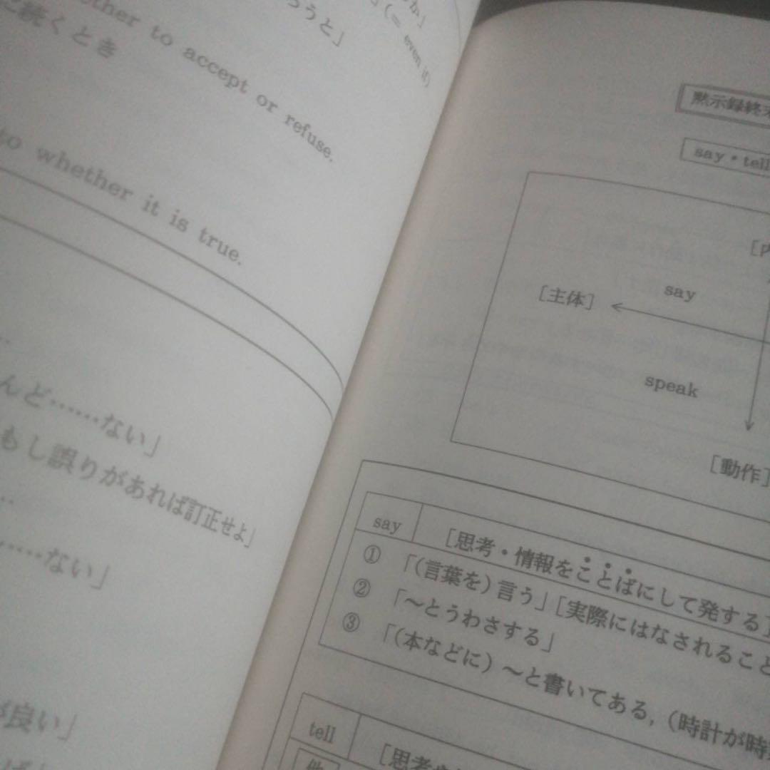 【入手困難・圧巻付録】代ゼミテキスト　西谷昇二　キャンディロック冬期直前講習会