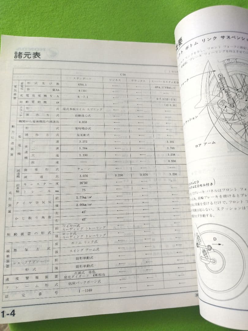 ★ホンダ スーパーカブ 50-70-90 　リトルカブ　サービスマニュアル