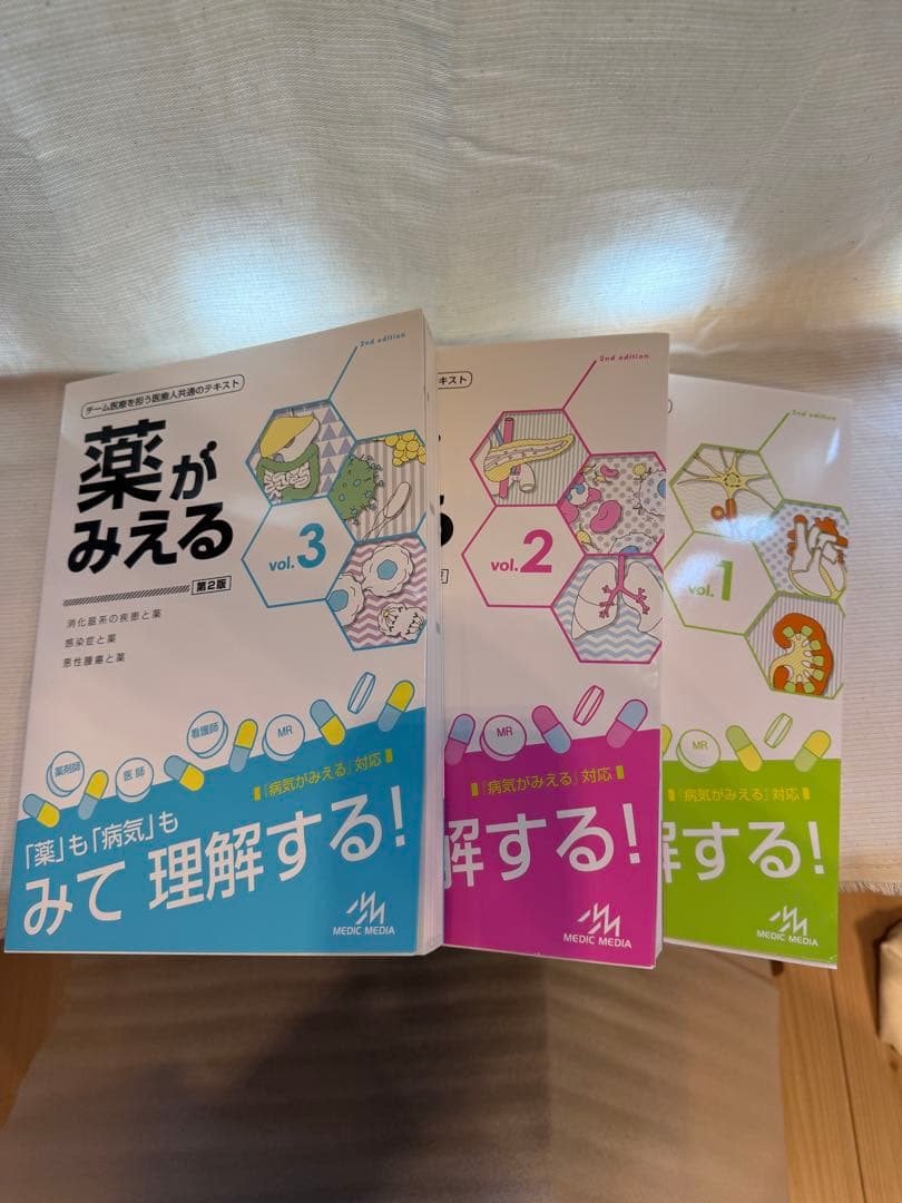 【✨美品】薬がみえる 第2版 vol.1 vol.2 vol.3