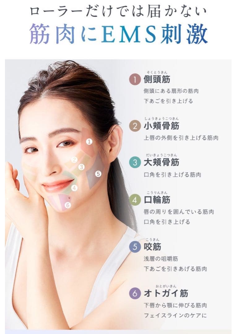 NIPLUX BEROLA べローラ EMS×Rラジオ派　美顔ローラー　美顔器