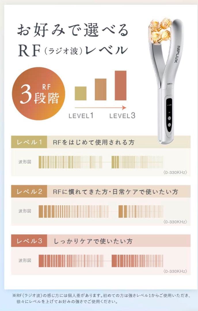 NIPLUX BEROLA べローラ EMS×Rラジオ派　美顔ローラー　美顔器