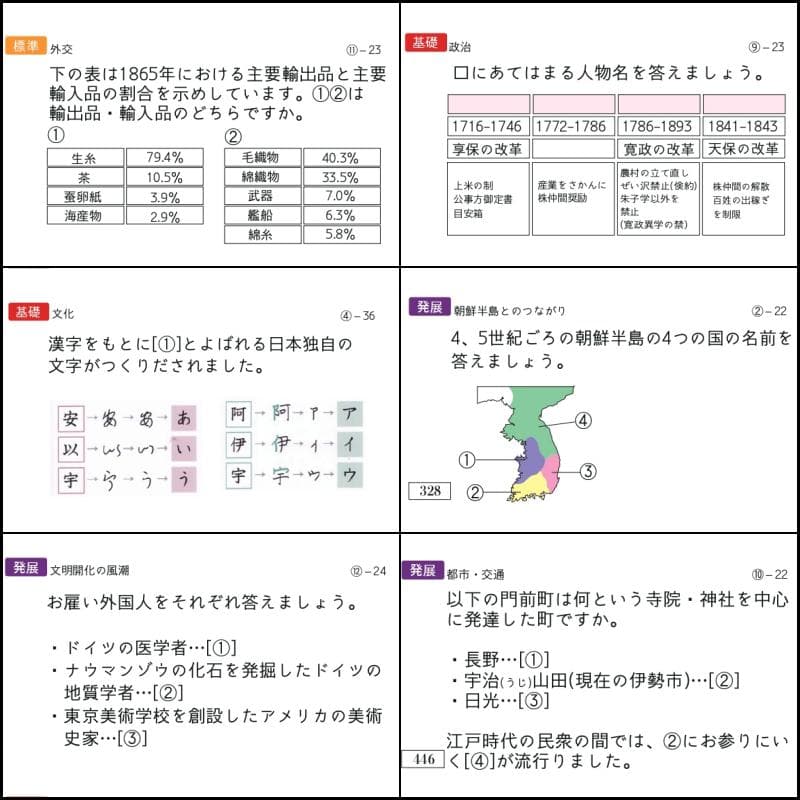 Yukimama様　お取り置き　中学受験　歴史カード