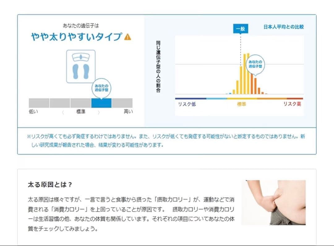 ジーンクエスト Genequest LITE 遺伝子解析キット ダイエット 老化