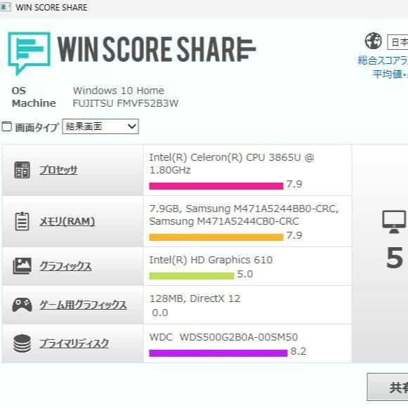 富士通 FMV ESPRIMO FH52/B3　Win11／Office2024