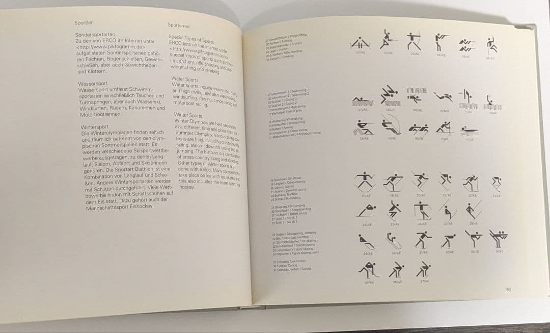 洋書　記号の世界 ― ピクトグラムによるコミュニケーション