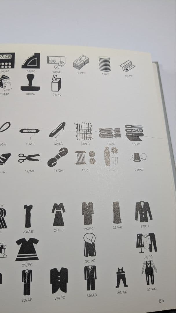 洋書　記号の世界 ― ピクトグラムによるコミュニケーション